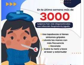 Riesgos de Infecciones Respiratorias Agudas